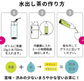 Hario Cold Brew Tea Bottle 750ml Glass(Gift Box)